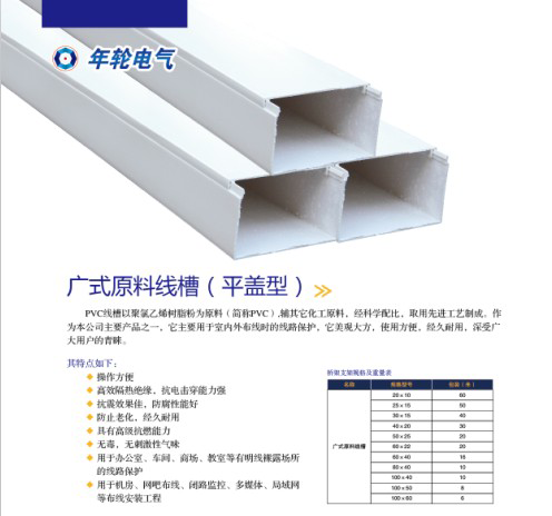 選擇我們的六大理由